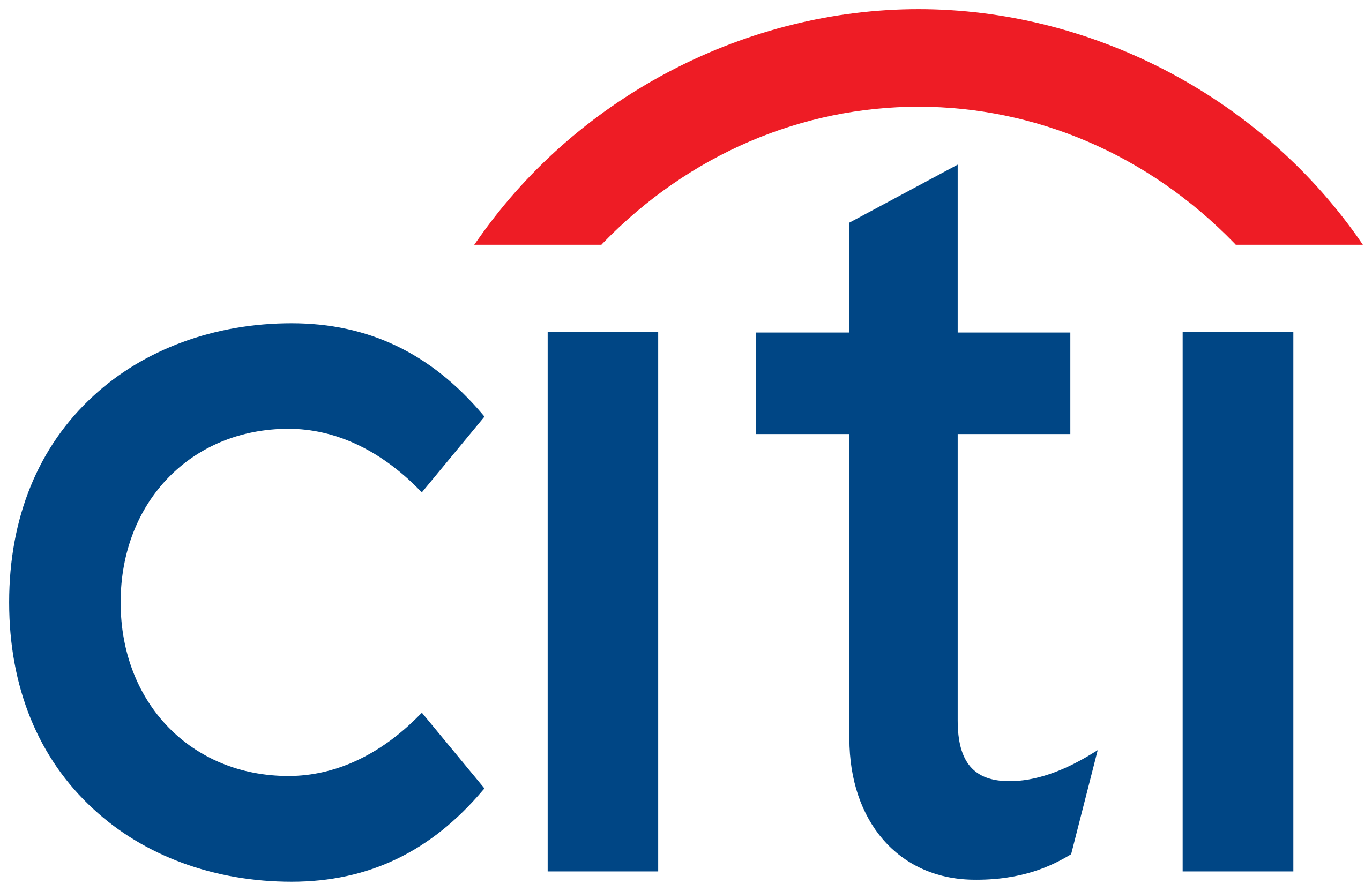 Công ty Citi